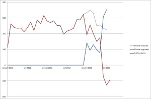 elektra_augustus_2013