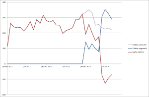 2013_elektra_september