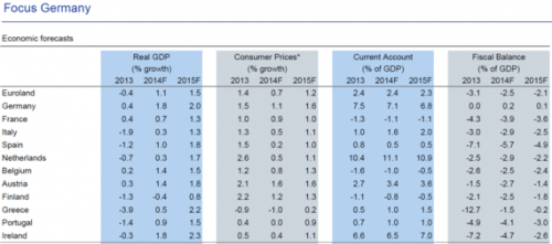 Deutsche-Bank-500x221