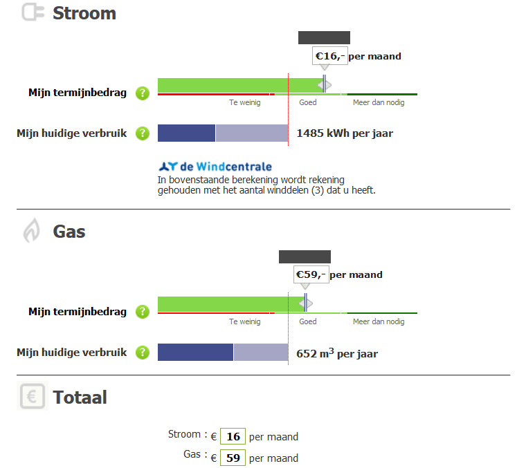 20150613_termijnbedrag